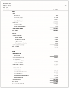 Condo Corporation Balance Sheet 
