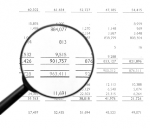 Financial assets